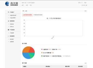 微信搜【舟軟網(wǎng)絡，即送破解版】