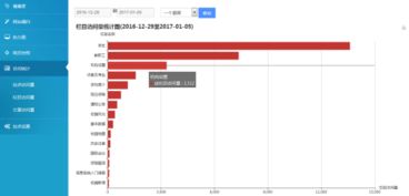云監(jiān)控賦能北京通元動力 構(gòu)建高效穩(wěn)健的軟件技術(shù)服務(wù)新標桿